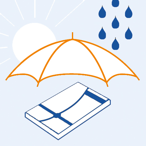 wetterfest