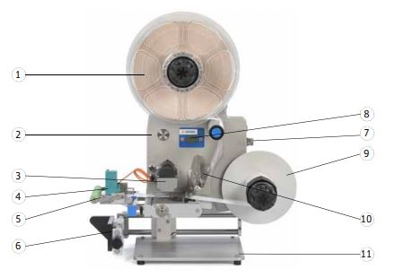 HERMA Etikettenspender Bauteile