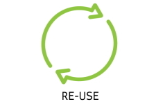 Nachhaltige Etiketten: Icon Reuse