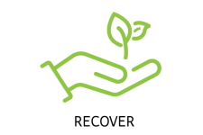 Nachhaltige Etiketten: Icon Recover